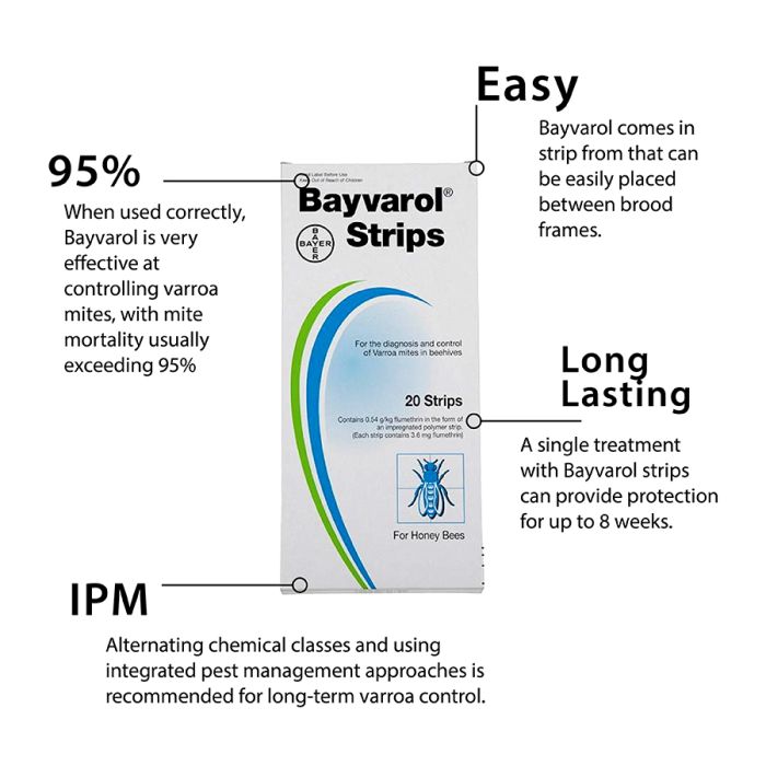 Bayvarol Strips (20 pack)