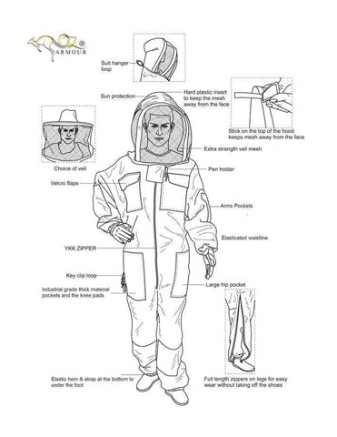 OZ ARMOUR premium Ventilated Suit